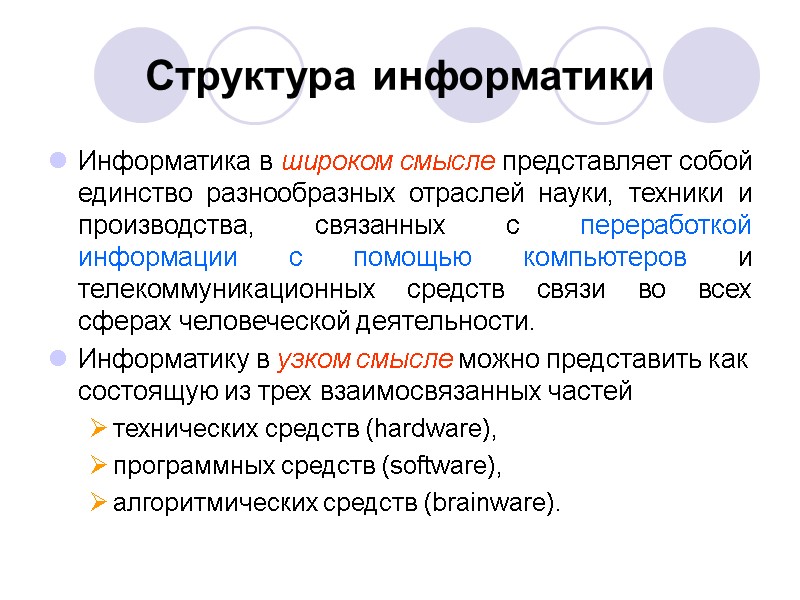 Структура информатики Информатика в широком смысле представляет собой единство разнообразных отраслей науки, техники и Структура информатики Информатика в широком смысле представляет собой единство разнообразных отраслей науки, техники и